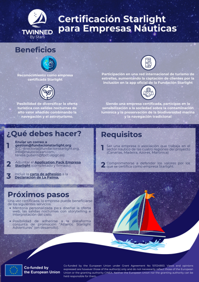 Proyecto TWINNEDbySTARS: Obtén nuestro apoyo para certificarte como empresa Starlight